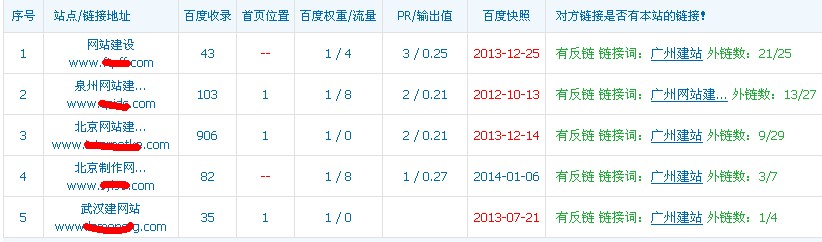 ٶٴl(qun),վLҪ