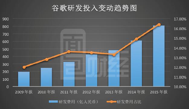 ȸXģʽܷAû(lin)W(wng)@P